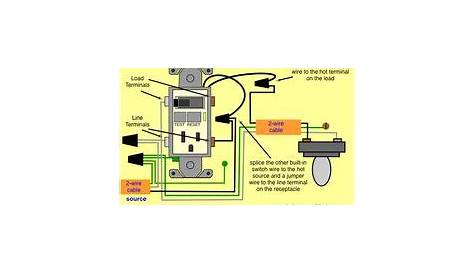 Legrand Light Switch Wiring Diagram : 3, Switch Wiring Legrand Simple