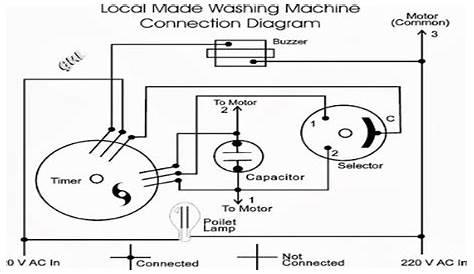 Washing machine wiring diagram APK for Android Download