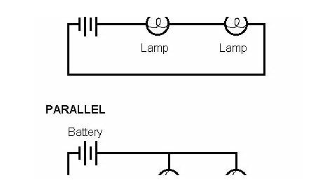 Series and Parallel circuits - Advantages and Disadvantages - ADVoscience