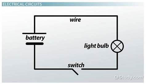 Electric Circuit Diagrams: Lesson for Kids - Video & Lesson Transcript