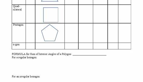 sum of interior angles polygon worksheet pdf