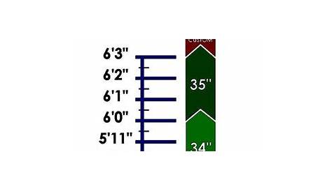 putter length height chart