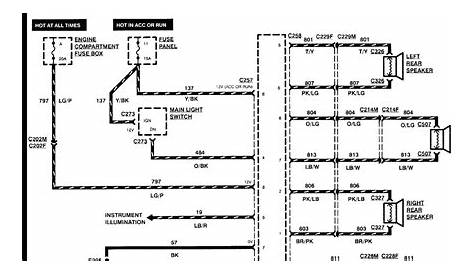 99 f250 4wd wiring diagram