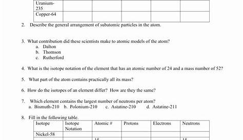 isotopes worksheets chemistry