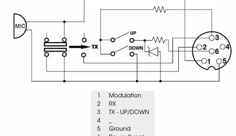 Turner Mic Wiring Diagram - Wiring Diagram