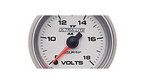 best price on autometer gauges