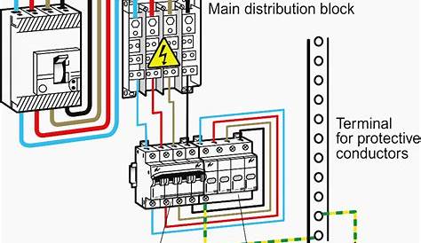 Circuit Panel Surge Protector Wiring Diagrams