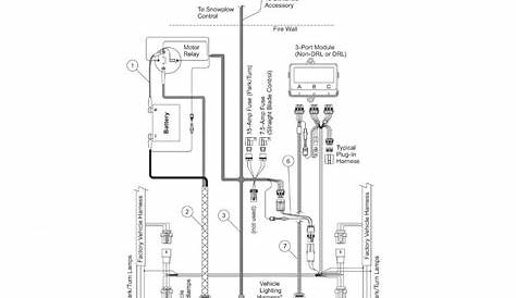 Miles Wired: Fisher Plow Wiring Diagram For 3 Port Wireless