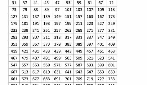 Number Chart 1 1000 Printable - Printable Word Searches
