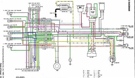 5 wire cdi box wiring diagram