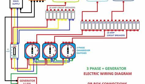 generator 3 phase plug wiring diagram