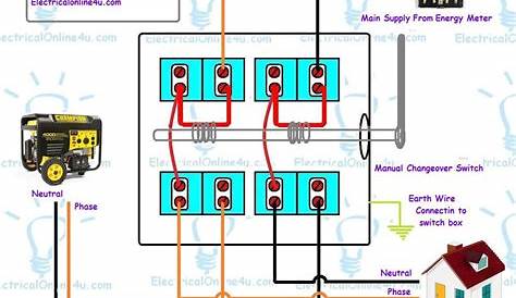 generator circuit breaker wiring diagram