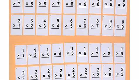 multiplication flash cards 1-12 printable