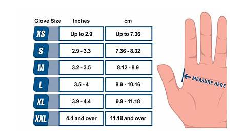 Ansell Glove Chart - Images Gloves and Descriptions Nightuplife.Com