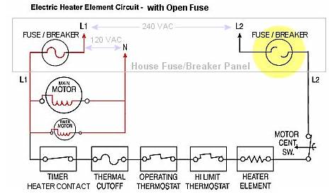 dryer heating element wiring diagram - Wiring Diagram and Schematics