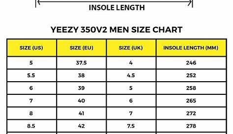 Yeezy Size Chart For Men
