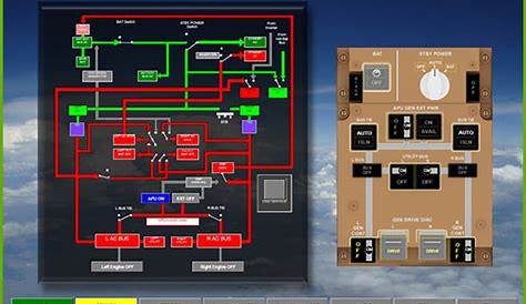 Boeing 757-200 Interactive Aircraft Systems Diagrams | CPAT Global