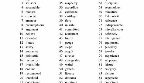 free printable 3rd grade spelling word list