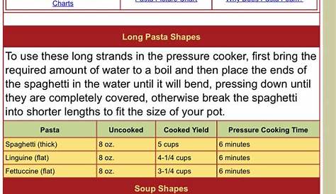 Pasta cooking times