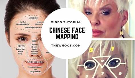 chinese face mapping chart