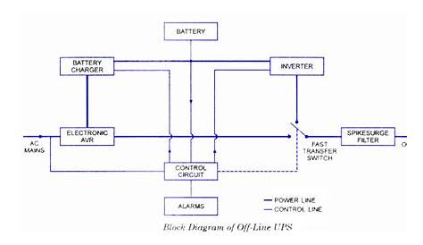 1kva ups circuit diagram