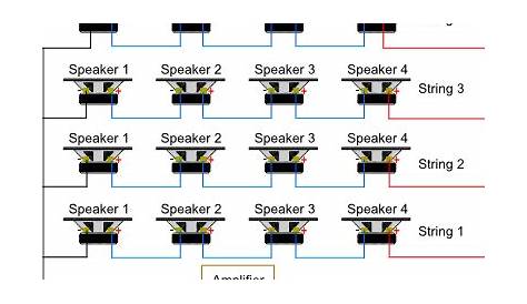 Dvc Series Parallel Speaker Wiring Calculator - Series Parallel Load