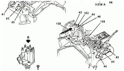 V6 Vortec Engine 4.3 Vortec Wiring Diagram : Chevrolet Gallery: 2000