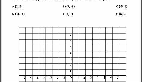 line graph grade 5 worksheets