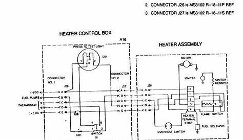 heater wiring diagram for m151a2 military