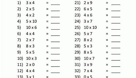 Free Printable 2's Multiplication Worksheets – PrintableMultiplication.com