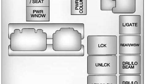 2009 buick enclave fuse box diagram