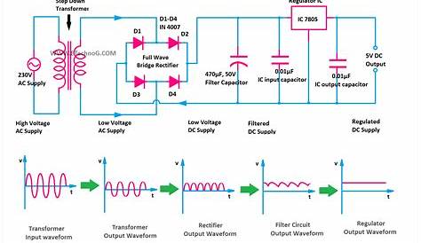 linear regulated power supply circuit diagram