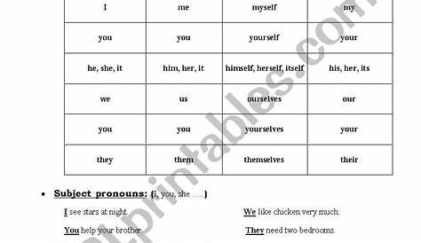 pronouns - ESL worksheet by mooleymoon