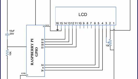 Web Controlled LCD Display- (Part 9/12)