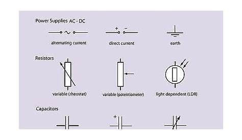 bs circuit diagram symbols