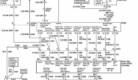 2001 chevy tahoe radio wiring diagram