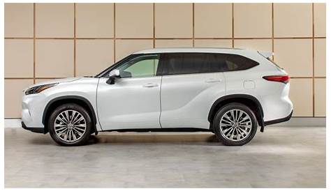 2023 Toyota Highlander: Features, Specs, and Overview