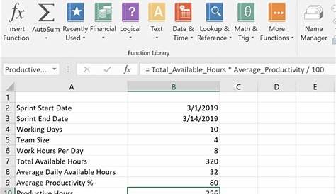 How to Create a Burndown Chart in Excel from Scratch