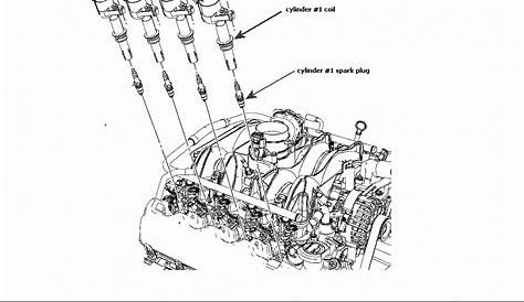 Ford F150 Ecoboost Misfire Fix, Coil Replacement. | Wiring and Printable