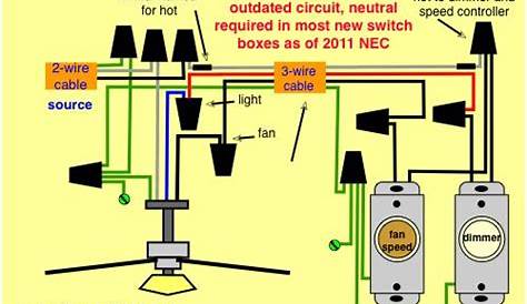 gfi wiring diagrams fan and light