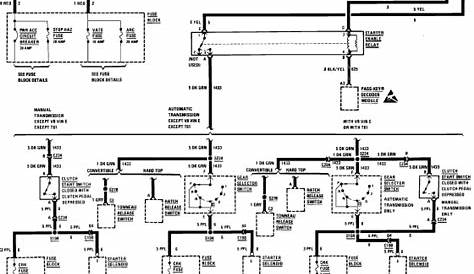 82-92 Camaro Wiring Harness Diagram