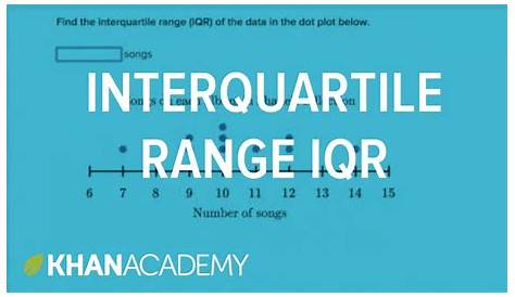How to calculate interquartile range IQR | Data and statistics | 6th