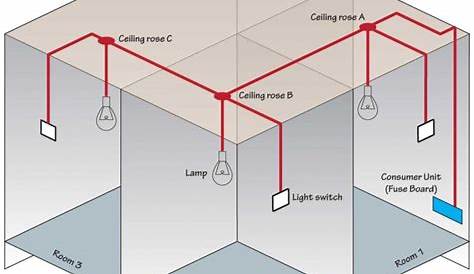 2-wire led light wiring diagram