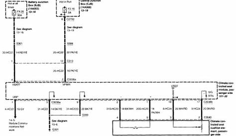 1947 lincoln overdrive wiring diagram