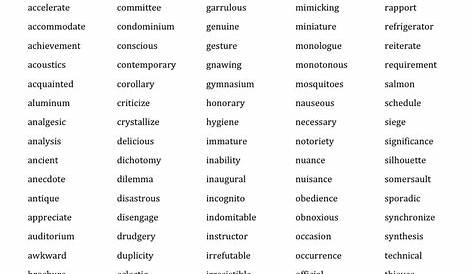 spelling words by grade level