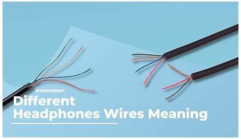 Headphone Wiring Diagram Colors - Wiring Technology