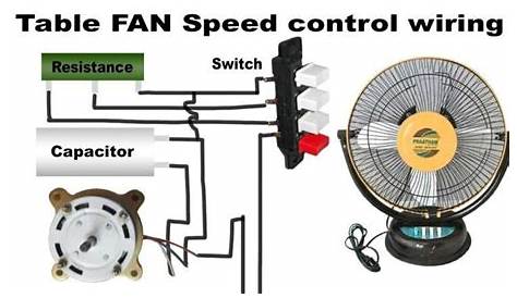 general electric fan motor wiring diagram