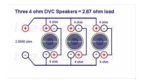 Subwoofer Wiring Diagrams, Three 4 ohm Dual Voice Coil (DVC) Speakers