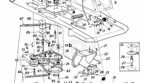 Mtd Garden Tractor Parts Diagram | Reviewmotors.co