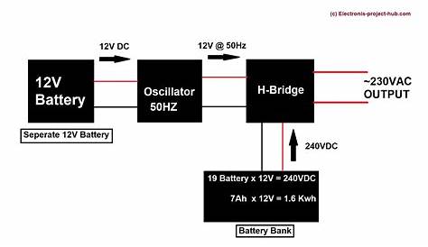 circuit diagram of transformerless inverter